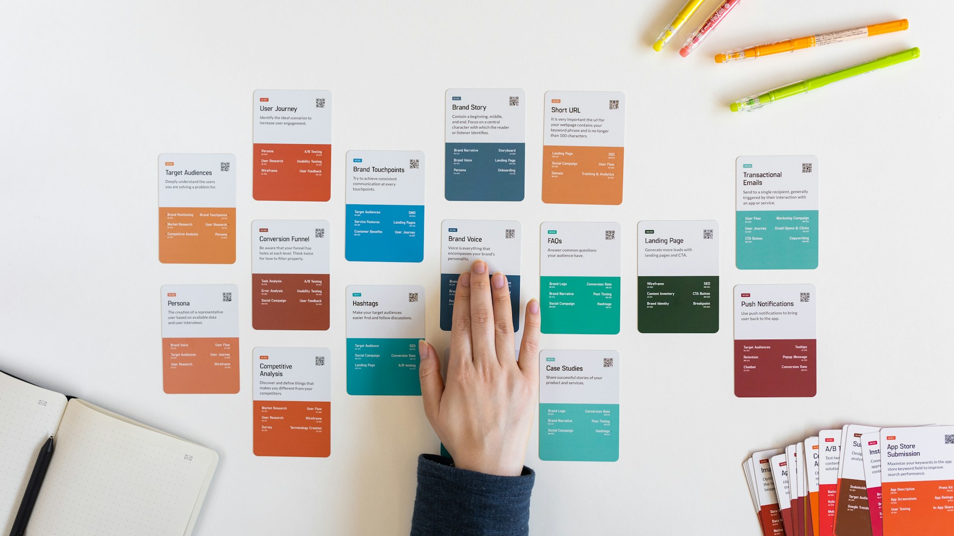 AI-Powered Project Planning